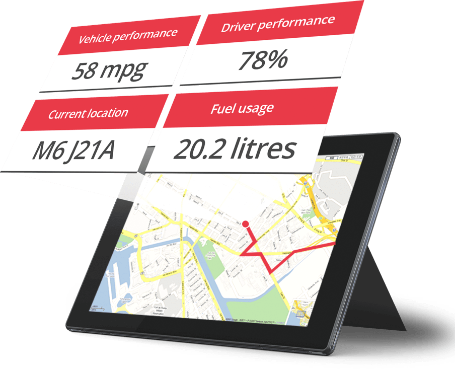tablet-template