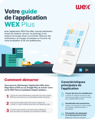 Guide des applications
