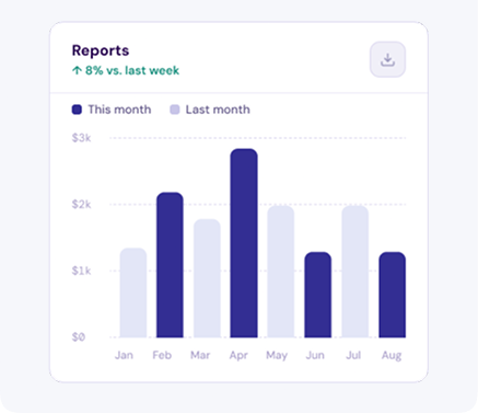 Simplify reporting