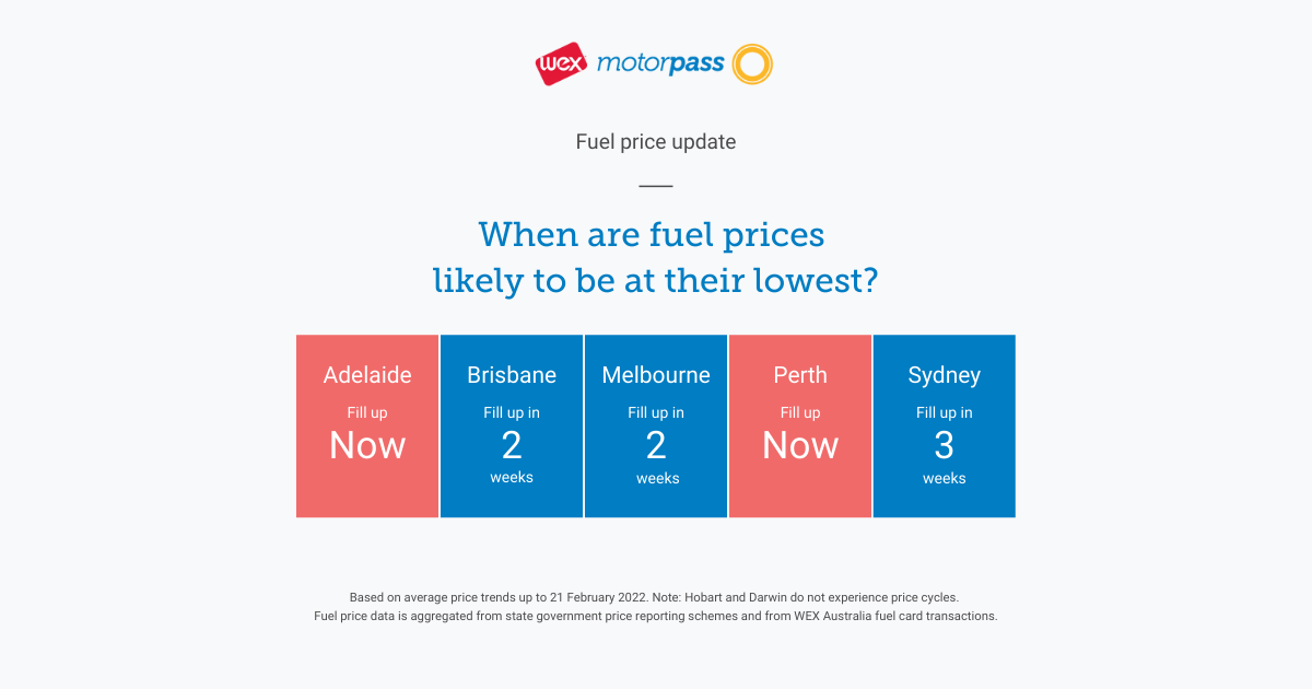 Fuel price update 23 February 2022 WEX Motorpass