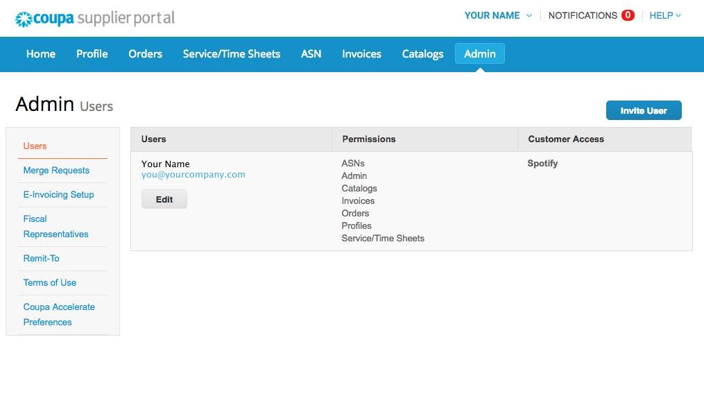 Portal Overview - Admin Panel