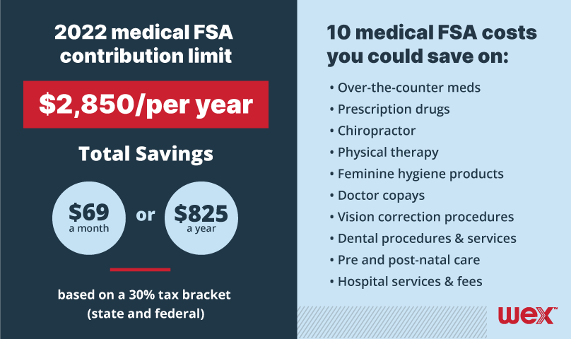 medical FSA tips