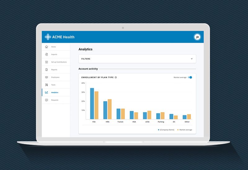 Analytics testimonial