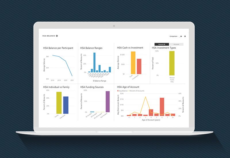 Analytics testimonial