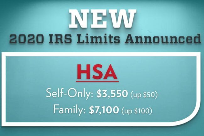 2020 HSA contribution limits