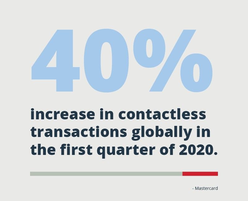 digital wallets benefits