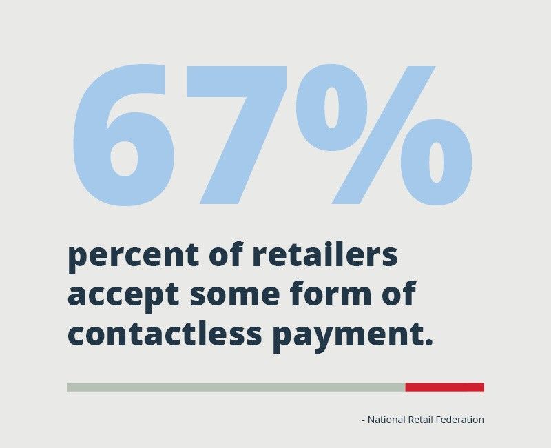 digital wallets benefits