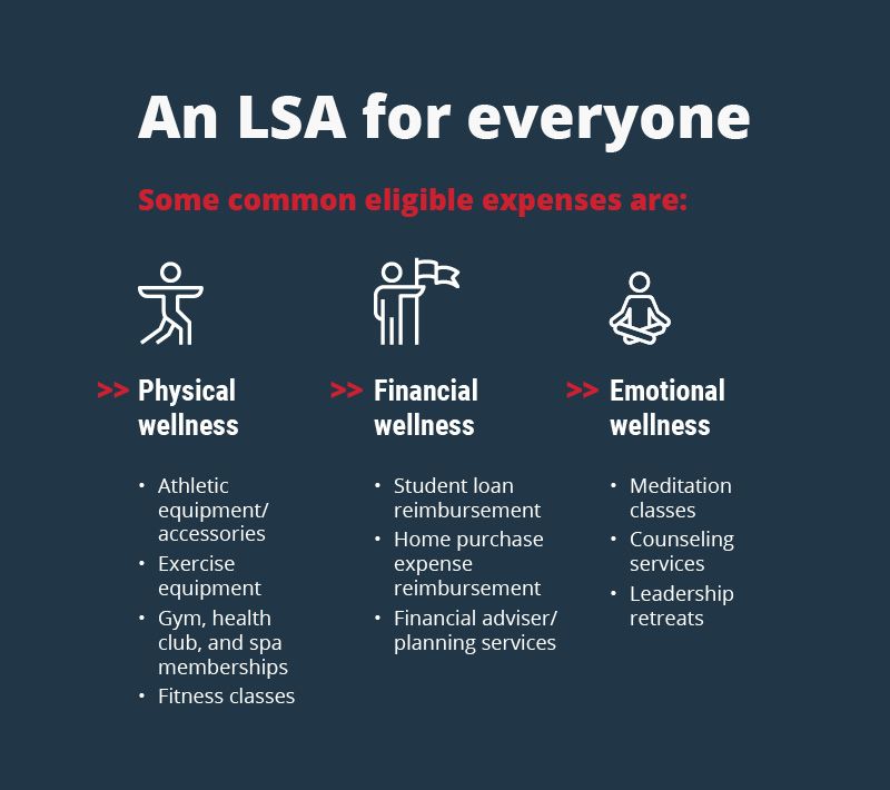 LSA eligible expenses
