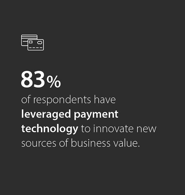 Leveraging Payments Technology
