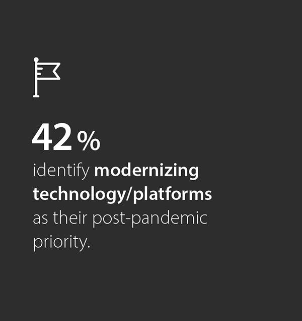 Modernizing Technology Platforms