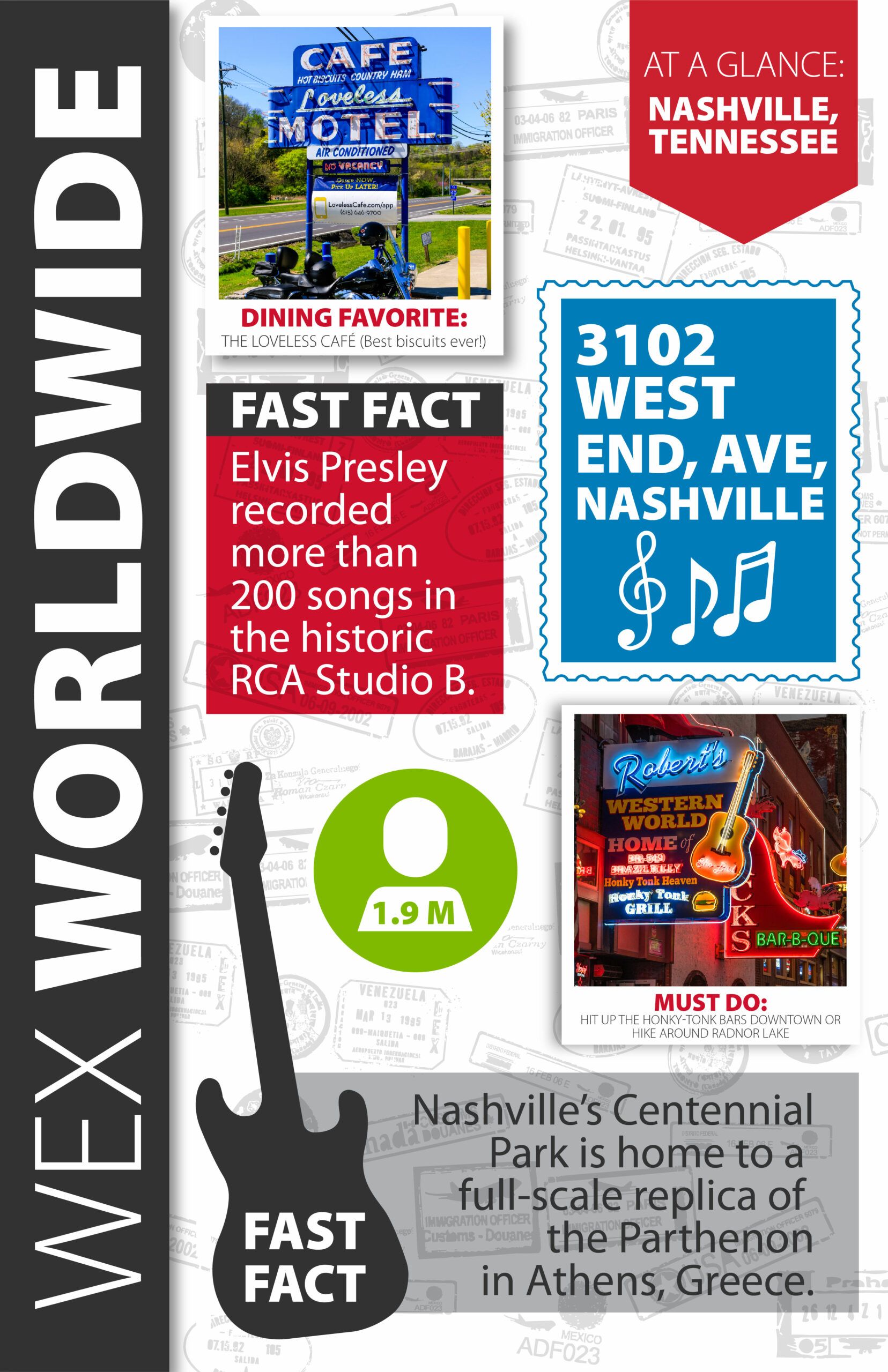 Nashville infographic