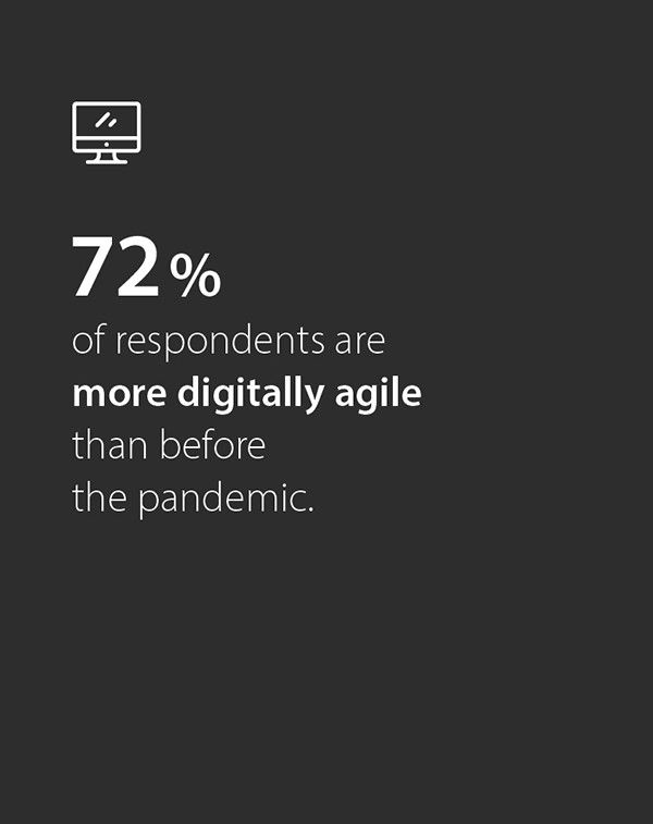 Respondents More Digitally Agile