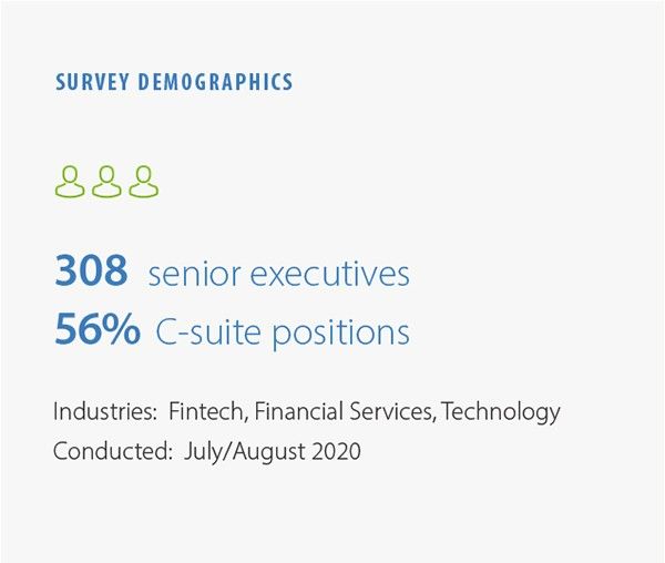 Survey Demographics