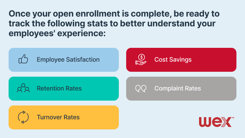 open enrollment metrics