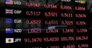 fx rates business travel