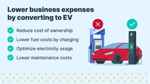 Infographic of the benefits fleet managers may see when converting to electric vehicles. 