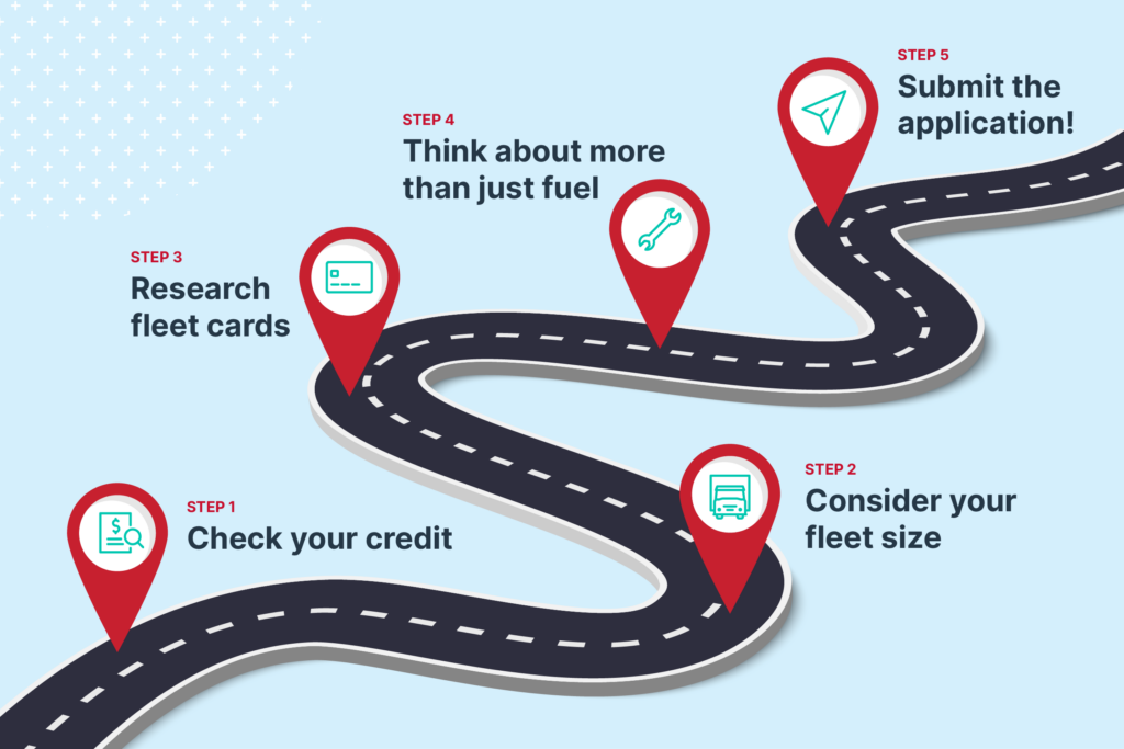 How to get a fuel card in five simple steps