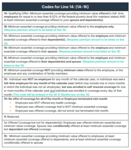The Affordable Care Act (ACA) code cheat sheet you need | WEX Inc.