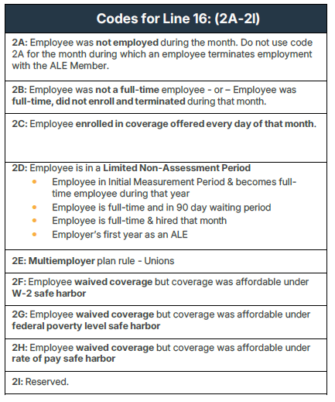 The Affordable Care Act (ACA) code cheat sheet you need | WEX Inc.